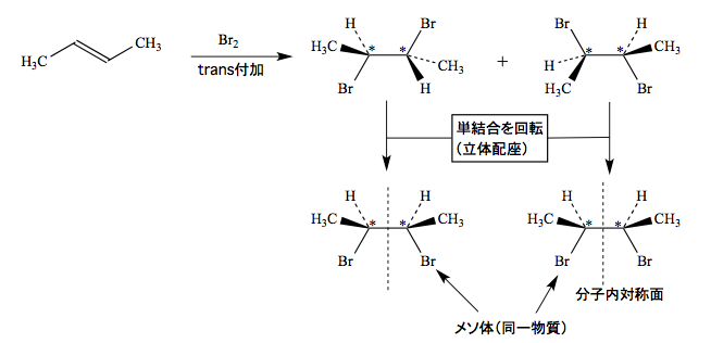 解説画像